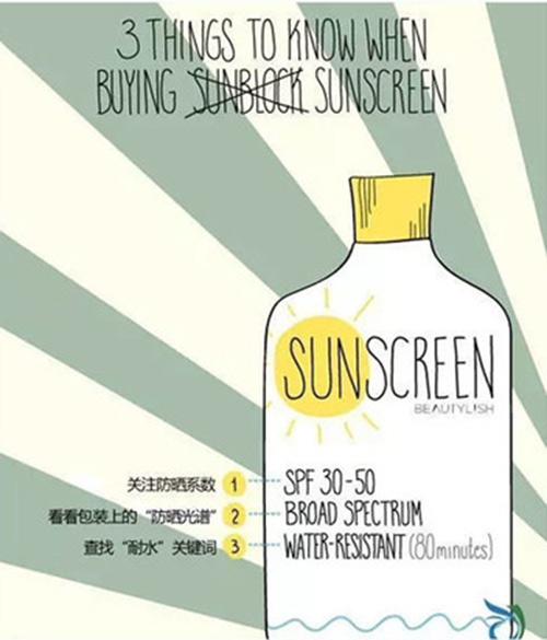 出游季夏曰炎炎，草帽加連衣裙絕對是標(biāo)配，暑期防曬全攻略！